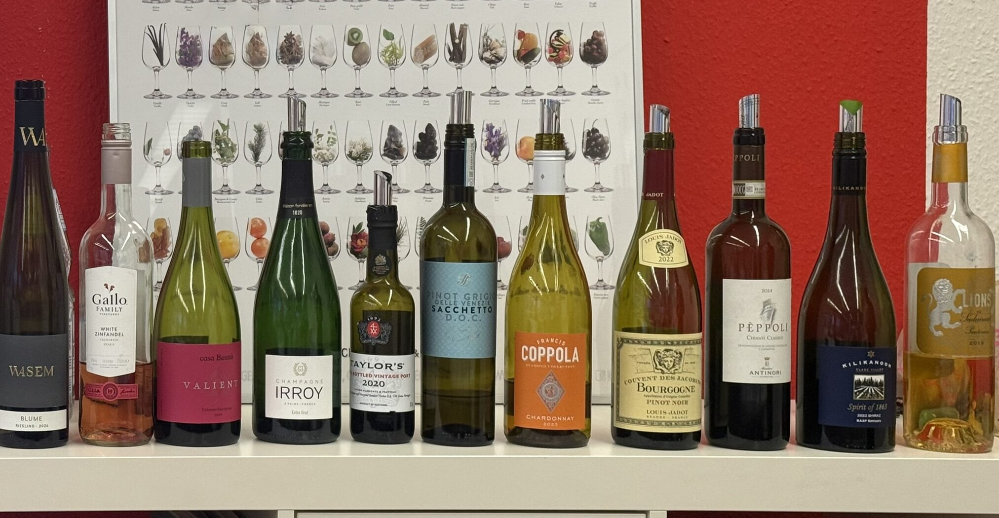 WSET Level 1 in Wines
